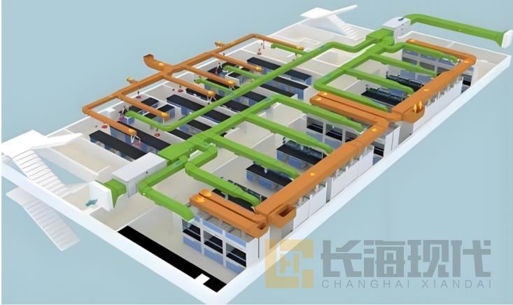智能化管理